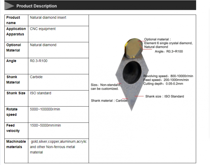 ISO Standard Natural Diamond Lathe Tools Insert 0